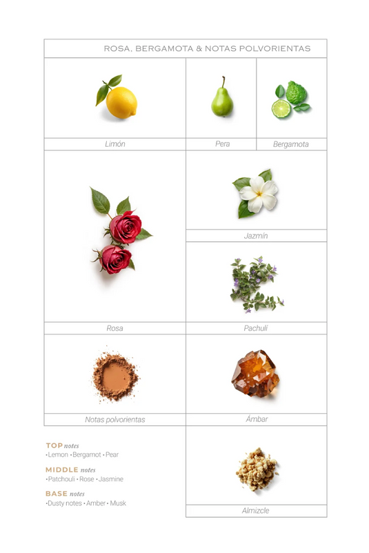 ILMIN IL EROTIQUE 30 ML 7709452549329