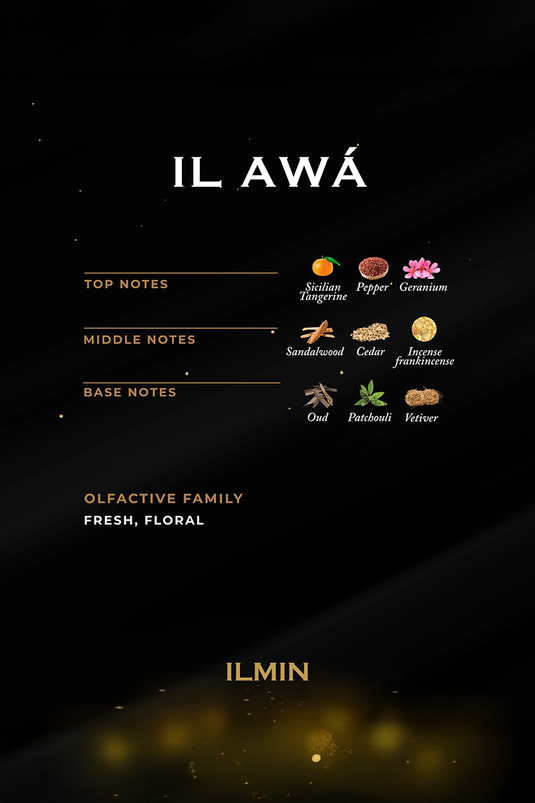 Perfume Ilmin IL AWÁ 30 ml
