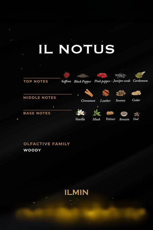 Perfume Ilmin IL NOTUS 30 ml