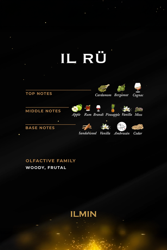 Perfume Ilmin IL RÜ 30 ml